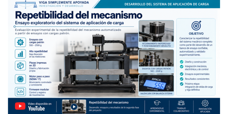 proyectos – investigación, para la web (1)